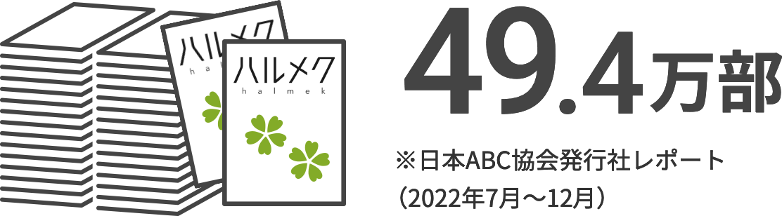 38.5万部　※日本ABC協会発行社レポート38.5万部（2021年1月～6月）