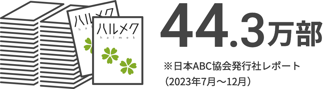 49.4万部　※日本ABC協会発行社レポート