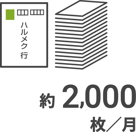 2,000~3,000枚／月