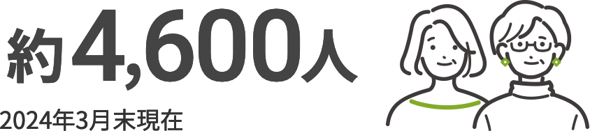 約4,300人 2023年3月現在